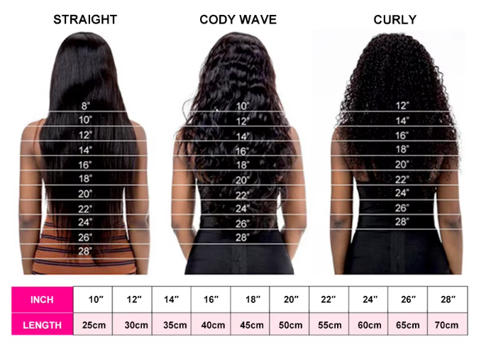 Afro Coily Classic Clip-ins-4b/4c 100g